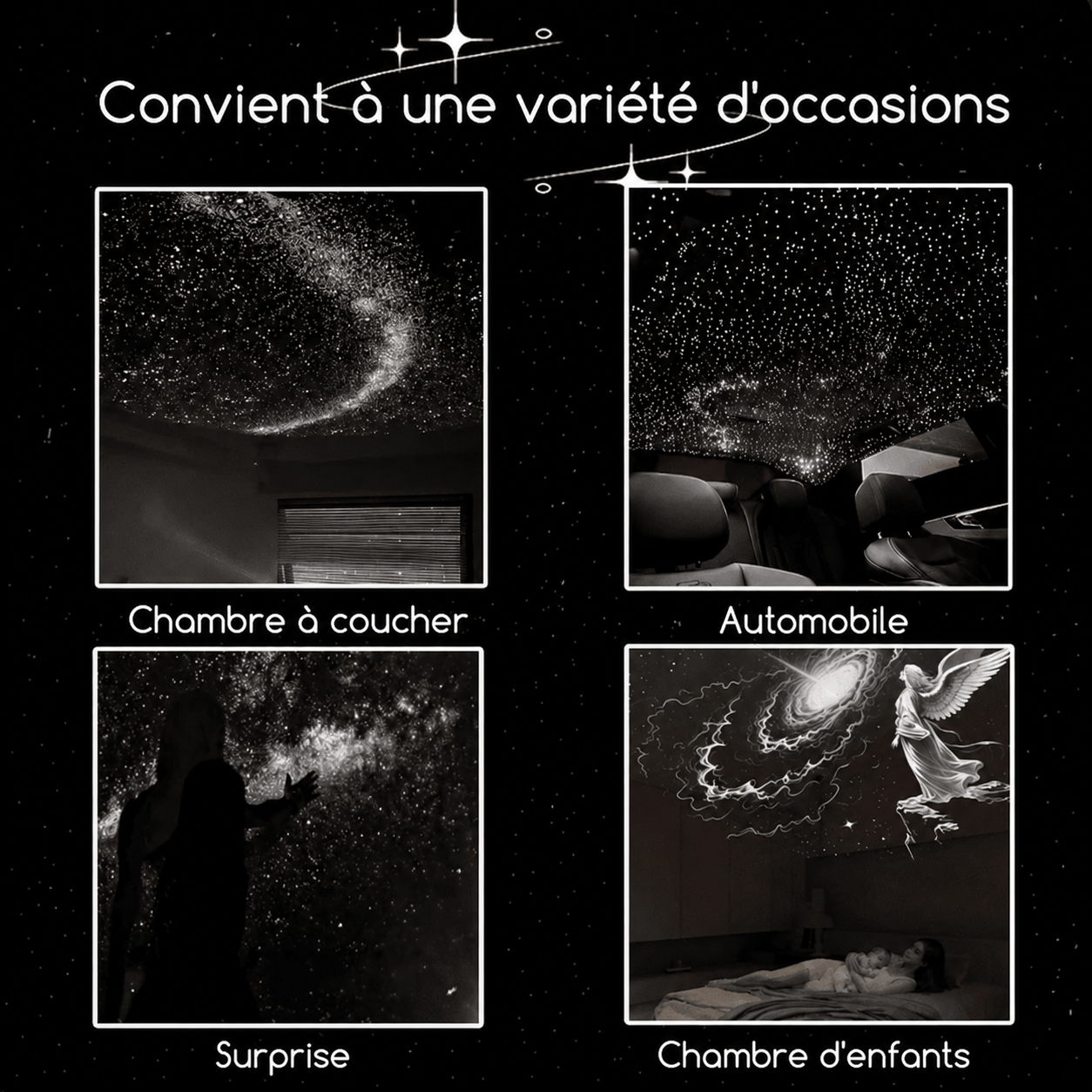 Projecteur étoiles Voiture & Décoration | Ambiance Ciel Étoilé